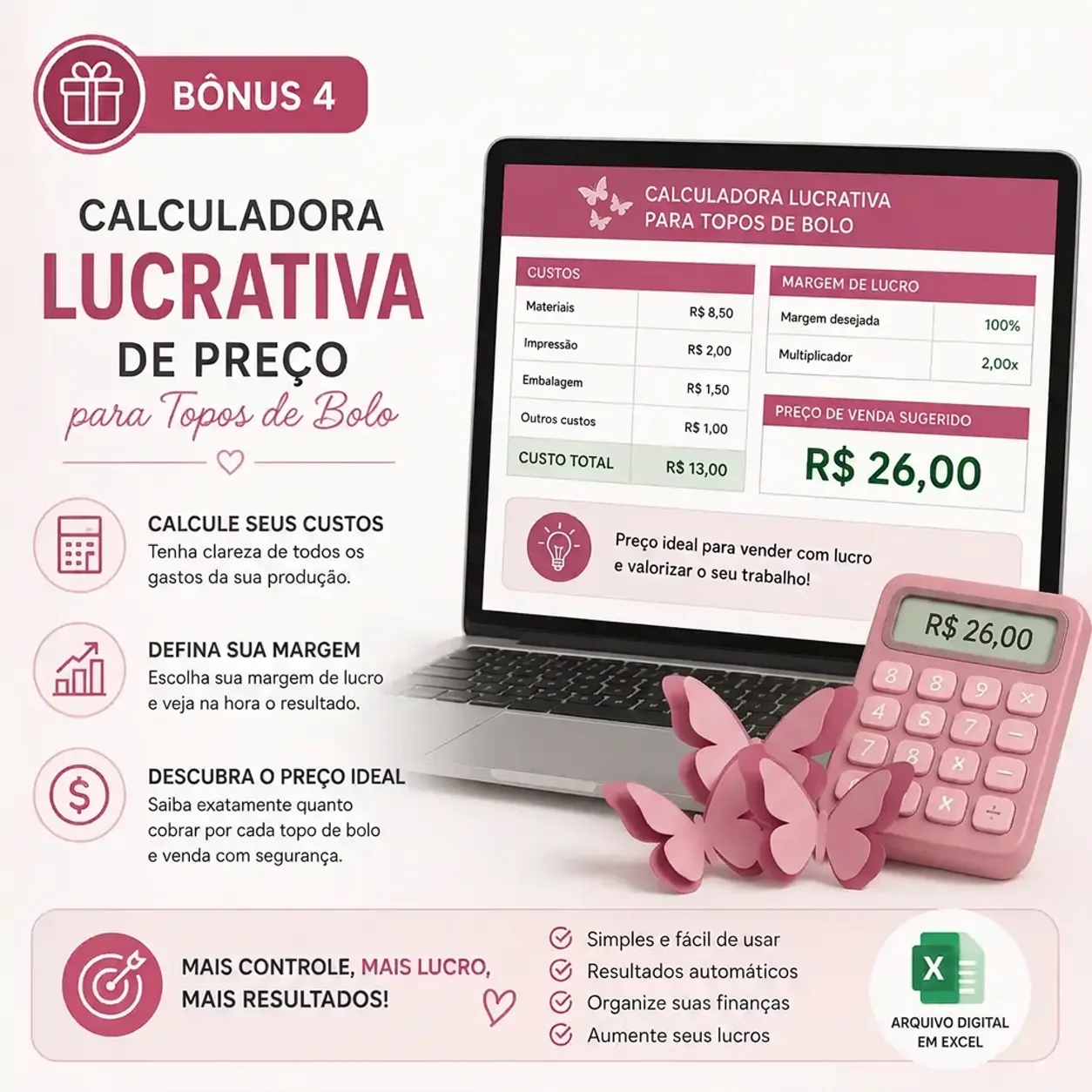 Calculadora Lucrativa de Preço para Topos de Bolo