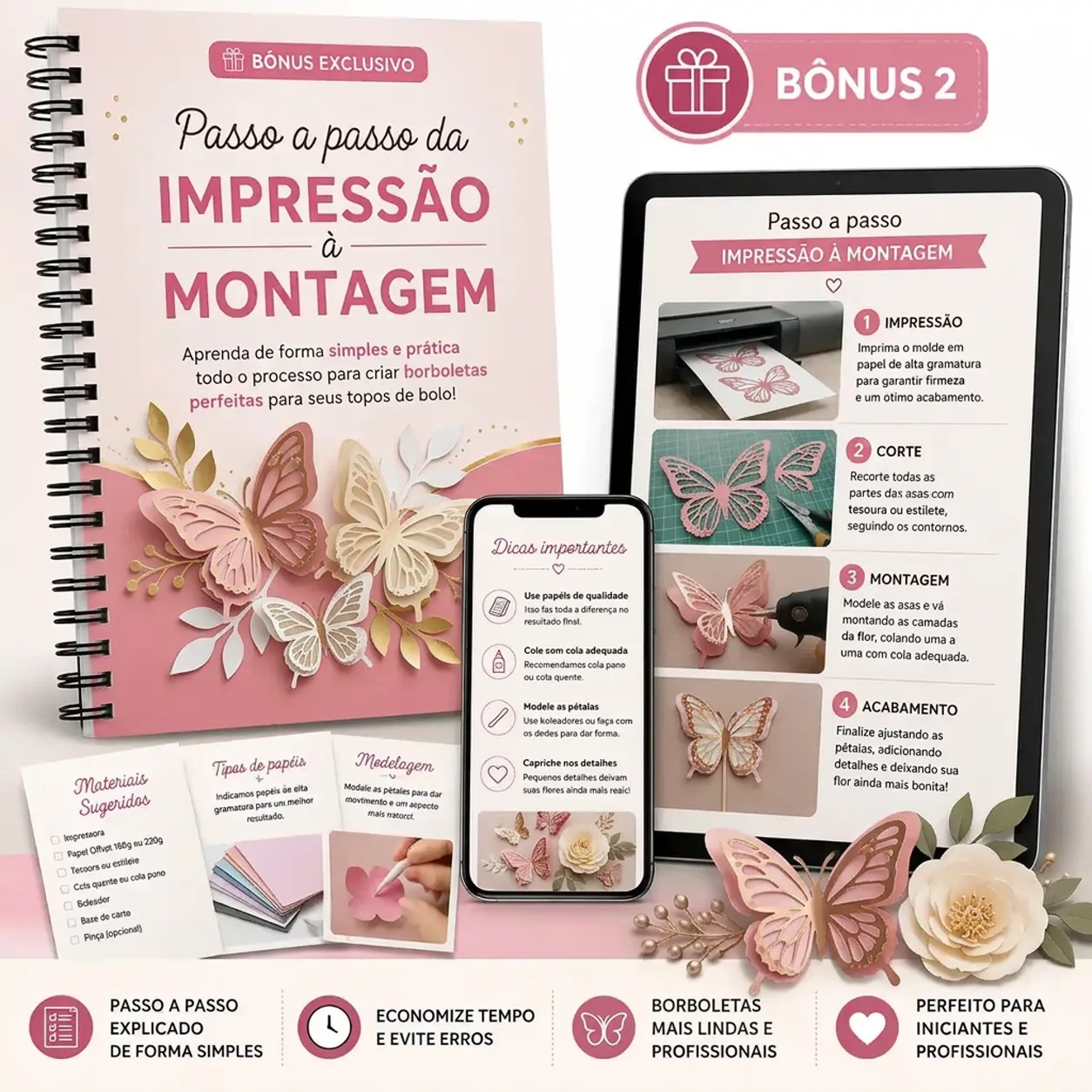 Passo a passo da Impressão à Montagem